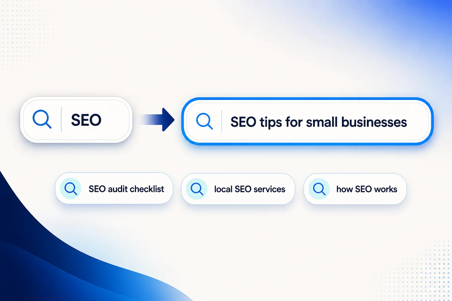 Can SEO Keywords Be Phrases? A Practical Guide With Examples