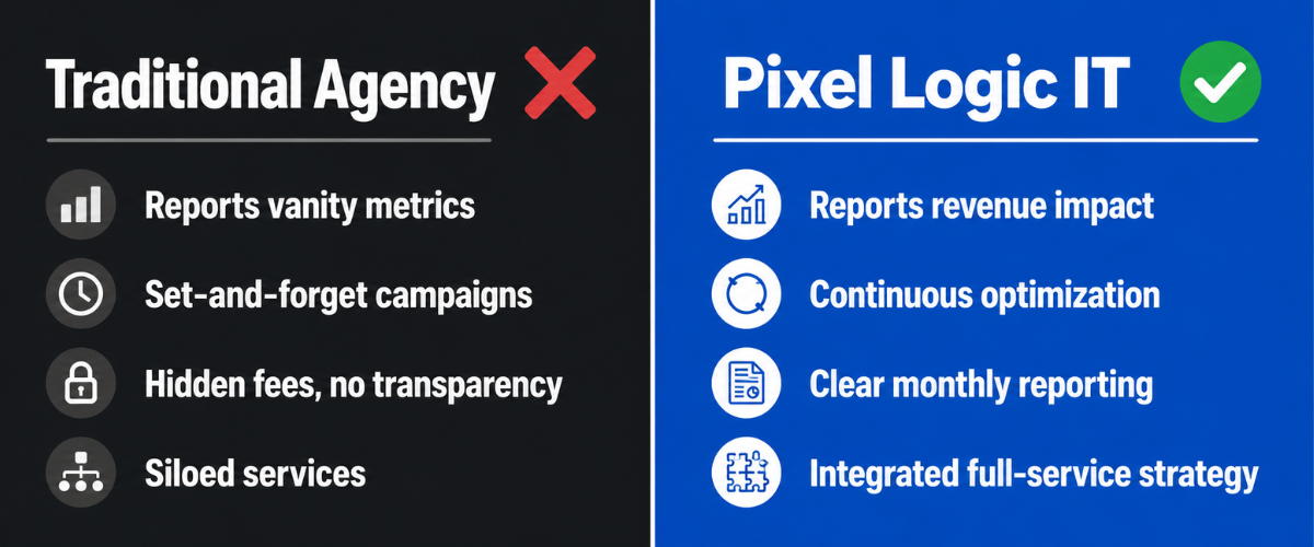 Traditional Agency vs Pixel Logic IT comparison