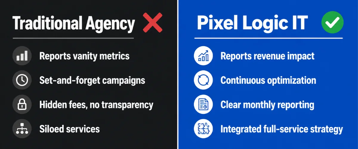 Traditional Agency vs Pixel Logic IT comparison